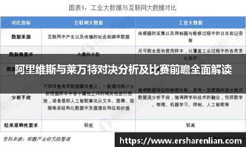 阿里维斯与莱万特对决分析及比赛前瞻全面解读